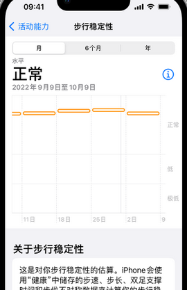 修文iPhone手机维修如何在iPhone开启'步行稳定性通知'