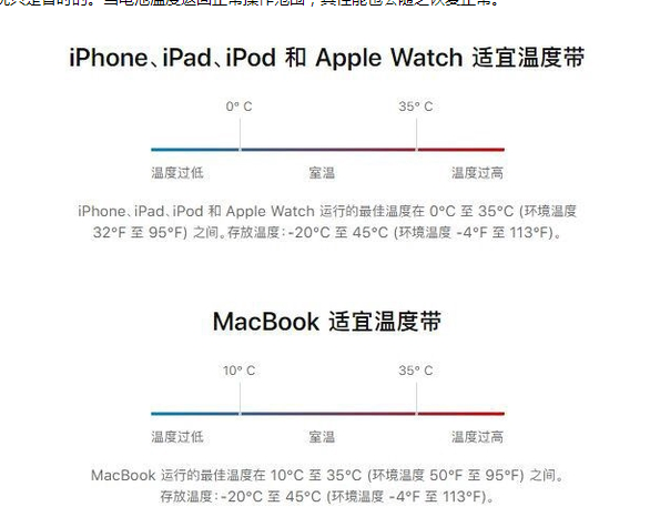 修文苹果13维修分享iPhone 13耗电越来越快怎么办 